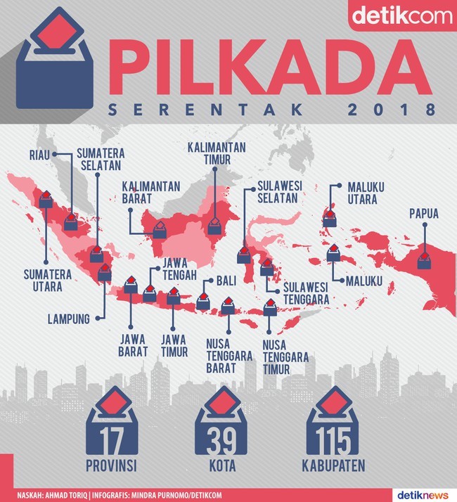EMPAT PASANGAN BACAGUB DAN BACAWAGUB RIAU RESMI MENDAFTAR KE KPU RIAU